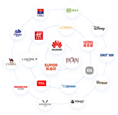 增值服務(wù)-Hishop商城系統(tǒng),為打造專業(yè)的網(wǎng)上購(gòu)物商城