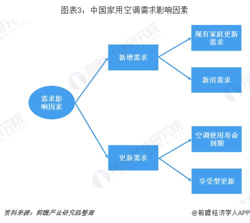 小米全靠別的廠家做產(chǎn)品 董明珠打假小米空調(diào)銷量第一,網(wǎng)友 反正我家裝小米