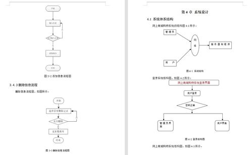 java基于springboot vue非前后端分離的網(wǎng)上商城購(gòu)物系統(tǒng) 在線商城管理系統(tǒng),附源碼 數(shù)據(jù)庫(kù) 文檔 ppt