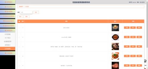 精品python基于網(wǎng)絡(luò)爬蟲的校園食堂菜譜推薦系統(tǒng)點餐訂餐