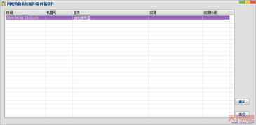 超強阿福網(wǎng)吧購物系統(tǒng) 融合Discuz論壇的電商解決方案